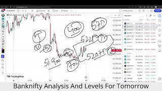 Bank Nifty Prediction For Tomorrow  Live Trading  11 July 2024 Banknifty Analysis For Tomorrrow