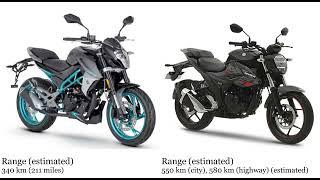 CF Moto 150 NK vs Suzuki Gixxer 150 Test specification comparison