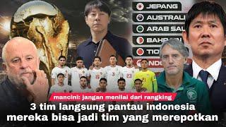 Diam Diam Bisa Jadi Batu Sandungan 3 Tim Grup C Langsung Pantau Indonesia Peluang Paling Realistis