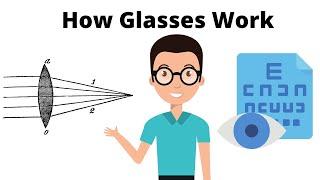 How Glasses Work to Correct Vision