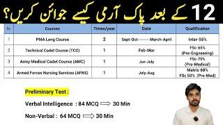 How to Join Pak Army After Intermediate?  Join Army After FScICSFA