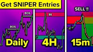 Simple and Profitable Top Down Analysis STRATEGY for sniper entries