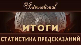 Статистика Предсказаний Ti 2016 Итоги