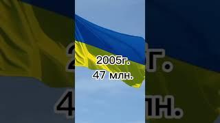 Численность населения Украины