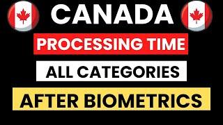 Canada Visitor Visa Processing Time after BiometricsCanada Visitor Visa Updates 2024