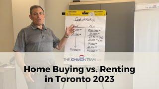 Home Buying vs. Renting in Toronto 2023  The Johnson Team