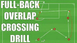 Full-Back Overlap Crossing Drill  FootballSoccer