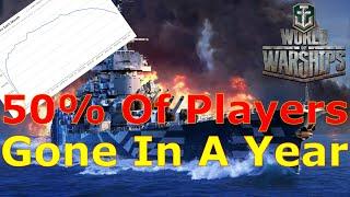 World of Warships- 50% Of The Playerbase GONE In Just A Year??