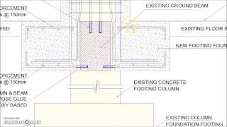 Concrete Column Jacketing Footing Foundation Support Detail