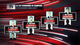 2022 Kia PBA Tournament of Champions Stepladder Finals  Full PBA Bowling Telecast