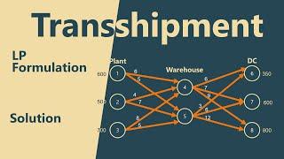 Transshipment Problem -LP Formulation  Solution