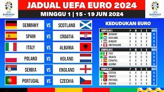 Jadual Perlawanan EURO 2024 Minggu 1  Jadual EURO 2024 Terkini  Portugal vs Czech