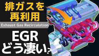 今や常識！EGR _ 熱効率にも効果的！でも深刻な問題も。。。