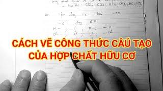 VẼ CTCT CỦA HCHC DẠNG TỔNG QUÁT.