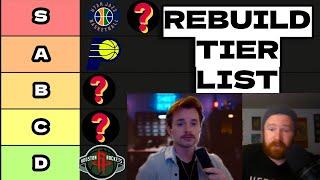 NBA Rebuild Tier List Who are the FUTURE CONTENDERS?