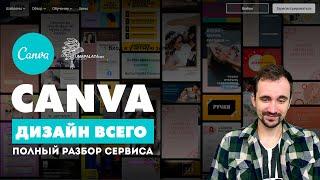 Canva Как Пользоваться  Дизайн социальных сетей