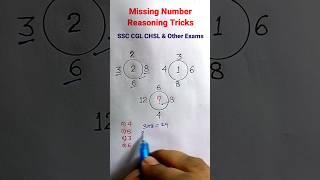 Missing Number  Reasoning Classes for SSC CGL CHSL MTS CRPF AGNIVEER & OTHERS Exams 