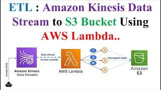 ETL  Amazon Kinesis Data Stream  AWS Lambda  S3   Kinesis to Amazon S3 Bucket using AWS Lambda