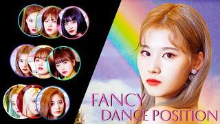 TWICE 트와이스 FANCY - Dance Position