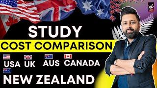 $$ Tuition fee and $$ Living Cost Study Abroad Australia  New Zealand   UK  USA  Canada 