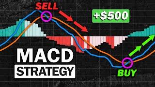 Most Effective MACD Strategy for Daytrading Crypto Forex & Stocks High Winrate Strategy
