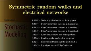 Chapter 08. Symmetric random walks and electrical networks