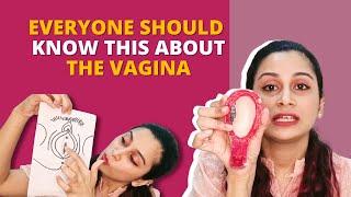 Get to know your vagina  Dr. Riddhima Shetty