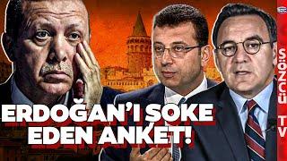 Deniz Zeyrek Öyle Bir İstanbul Seçim Anketi Sonucu Paylaştı ki... Hem de AKP Yaptırmış