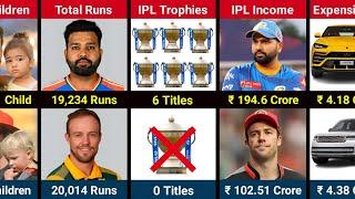 Comparison Rohit Sharma Vs AB de Villiers