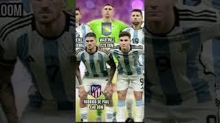 Argentina World Cup 2022 Squad where are they now?