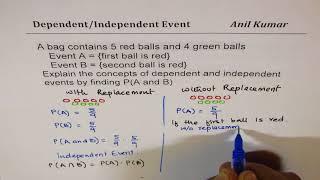 Understand Concept of Dependent and Independent Event with Example