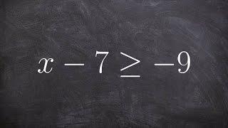 Solve and graph a one variable inequality