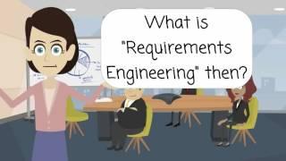 Requirement Engineering Process