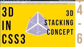 3D in CSS3 - 3D Stacking Concept 46