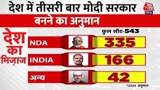 Mood Of The Nation 2024 AajTak-C Voter Survey में NDA को मिल सकती हैं 335 Seats  NDA Vs INDIA