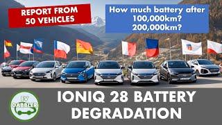 Battery Degradation of 50x Hyundai Ioniq 28kWh EVs