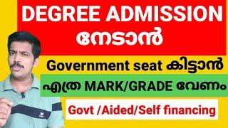 Percentage for degree admission  Degree admission in Kerala  ScienceArts Commerce  