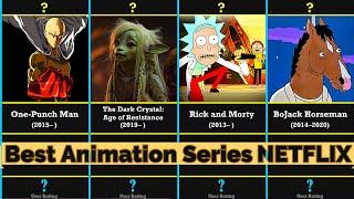 Best Animation Series on Netflix 2020 - User Rating Comparison List