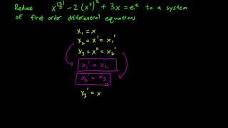 4.1 Reducing a higher order DE to a system