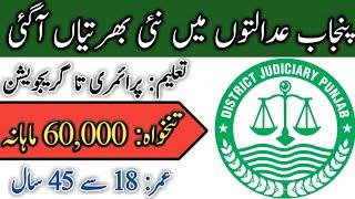 District and Session Courts Jobs 2022  Govt Jobs 2022  How to Apply Online Session Court