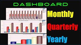 DASHBOARD  EBase EazyBilling & Accounting Software  Billing Sofware