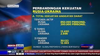 Perbandingan Kekuatan Militer Rusia dan Ukraina