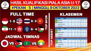 Hasil Kualifikasi Piala Asia U 17 Hari Ini - Indonesia vs Malaysia - Klasemen Piala Asia U17