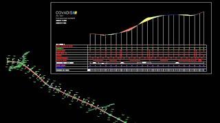 Covadis 17  conception rapide du tracé en plan et profil en long avec Autopiste