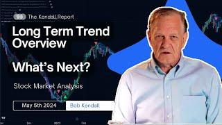 Long Term Trend Overview Whats Next Commentary for Monday May 6  2024