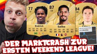 DER MARKTCRASH zur 1. WL DAS SOLLTEST DU BEACHTEN in EA FC 25