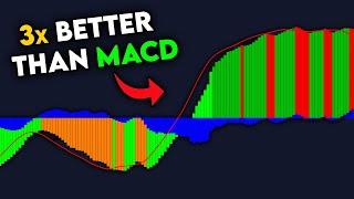 I Found an Upgraded Version of The MACD INSANE