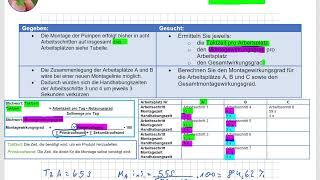 IM Metall HQ Orga Nov 2022 A4