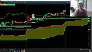 8 5 2020 BABA Pullback Indicator Winner