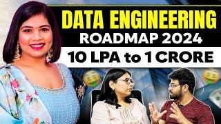 Data Engineer Roadmap 2024  How to become Data Engineer and earn 10LPA to 1Cr